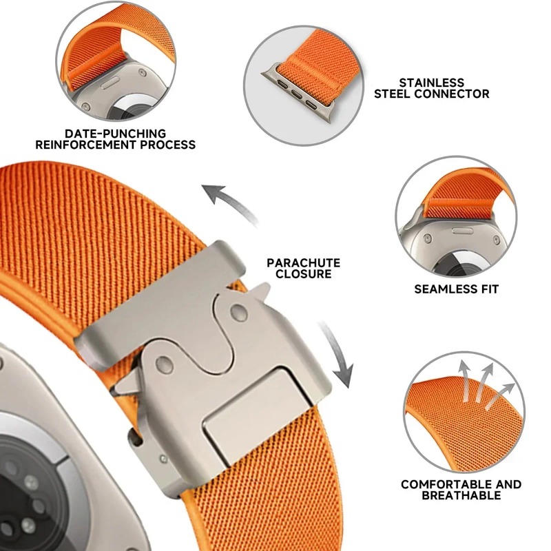 Do Apple Watch Ultra 4/3/2 49m – Parachute Strap Elastic recenzja i cena